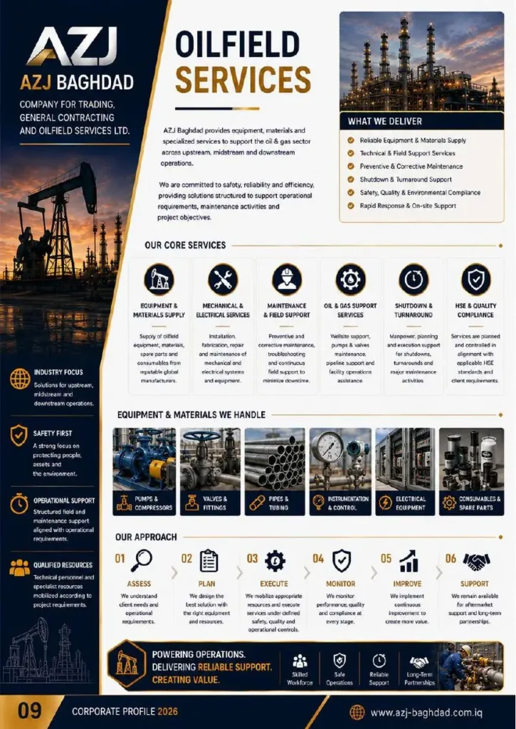 AZJ Baghdad oilfield services
